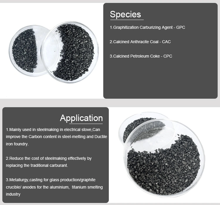 Low Price High Carbon Casting Graphite Coke Petroleum Coke Powder Granular