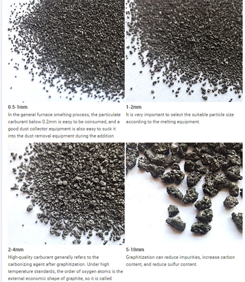 Low Price High Carbon Casting Graphite Coke Petroleum Coke Powder Granular